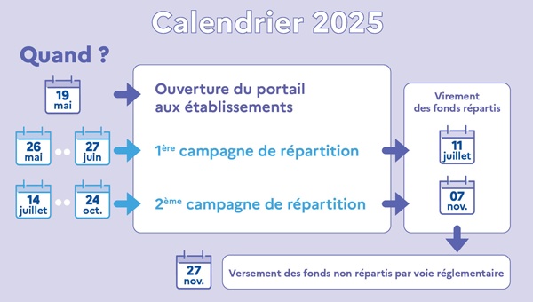 calendrier-2025-ta.medium.jpg
